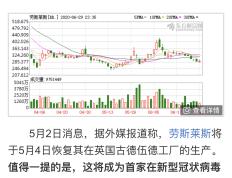 东方球员连续三场狂砍三十分以上